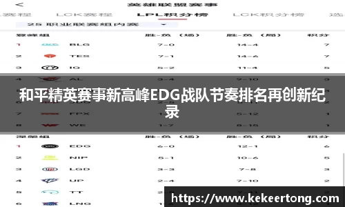 和平精英赛事新高峰EDG战队节奏排名再创新纪录